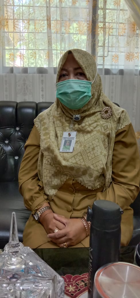 Kepala Sekolah SMP Negeri 22 Pekanbaru, Ernidalisman SPd,