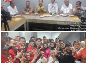 Dipercaya Pimpin Riau Lima Tahun Kedepan, Ini Yang Disampaikan Abdul Wahid saat Ngopi Bareng Bersama Masyarakat dan Pers Indonesia di Riau