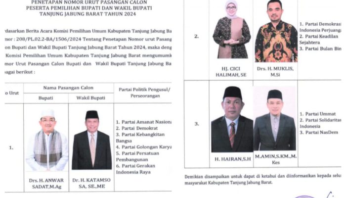 KPU Kabupaten Tanjung Jabung Barat Tetapkan 3 Paslon Bupati Dan Wakil Bupati